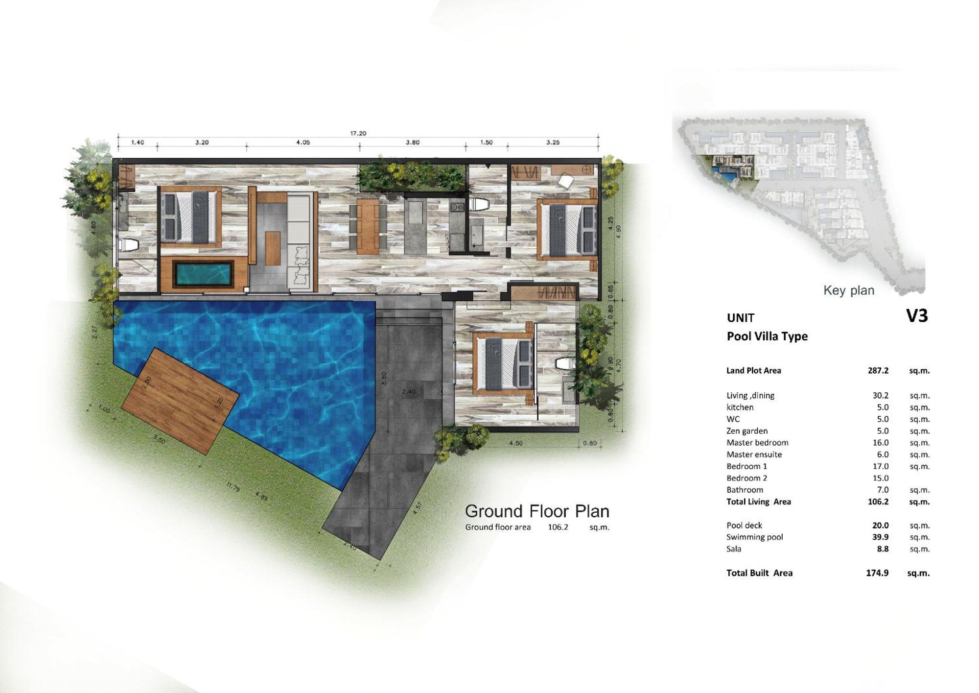 Villoft Zen Living Resort Landkreis Landkreis Thalang Exterior foto